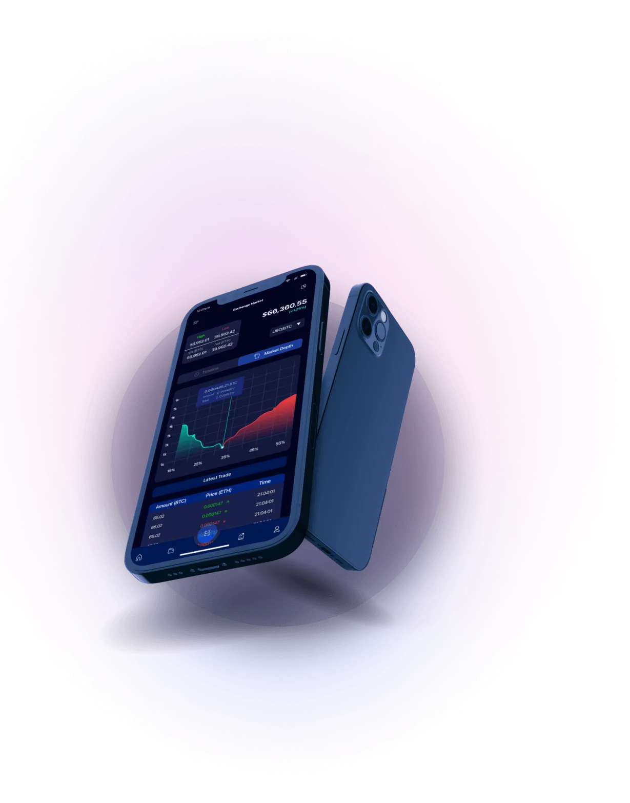 Cornix Adaptive - RELIABLE TRADING PLATFORM